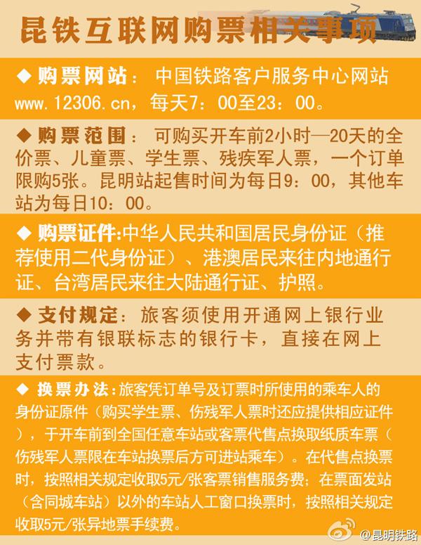 昆明铁路局2013年春运网络购票指南