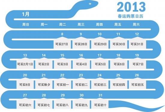 广州铁路发布春运“超强购票日历” 获网友热捧