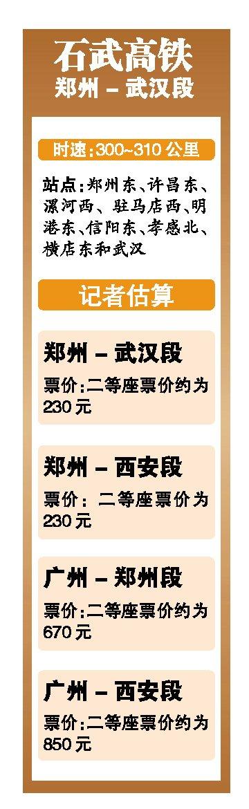 9月28日可乘高铁到郑州西安 全程8小时