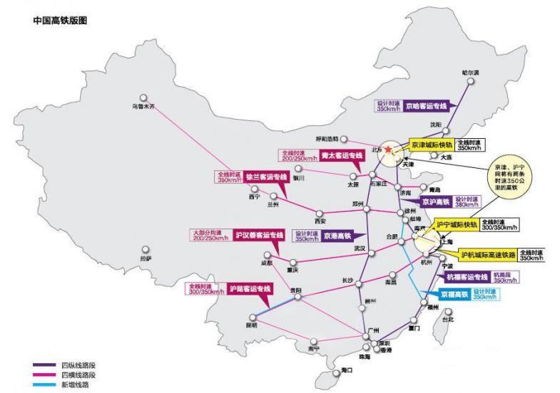 中国高铁规划图