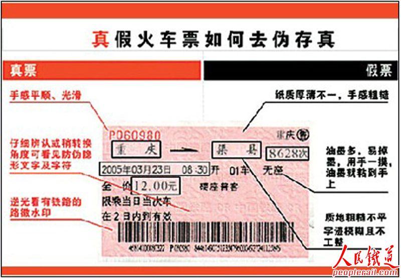 春运到 专家教你如何辨别真假火车票