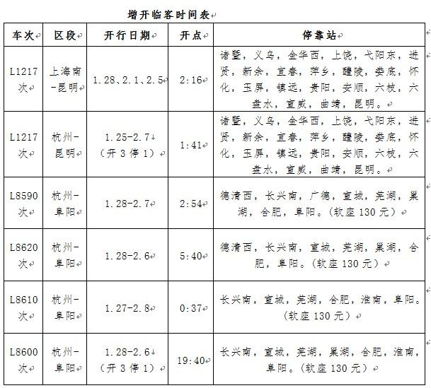 铁路杭州站25日起将增开往昆明、阜阳临客列车